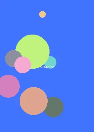 水谷心音作品 - 龙珠DAIMA海报